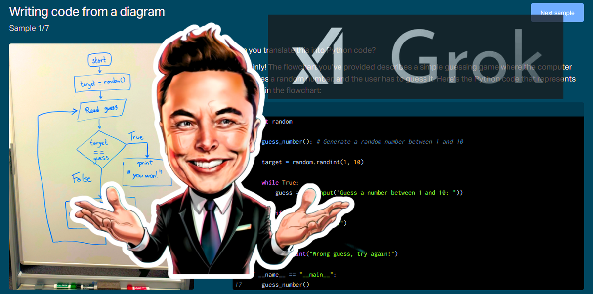 Grok by Elon Musk Can Turn Diagrams into Working Code